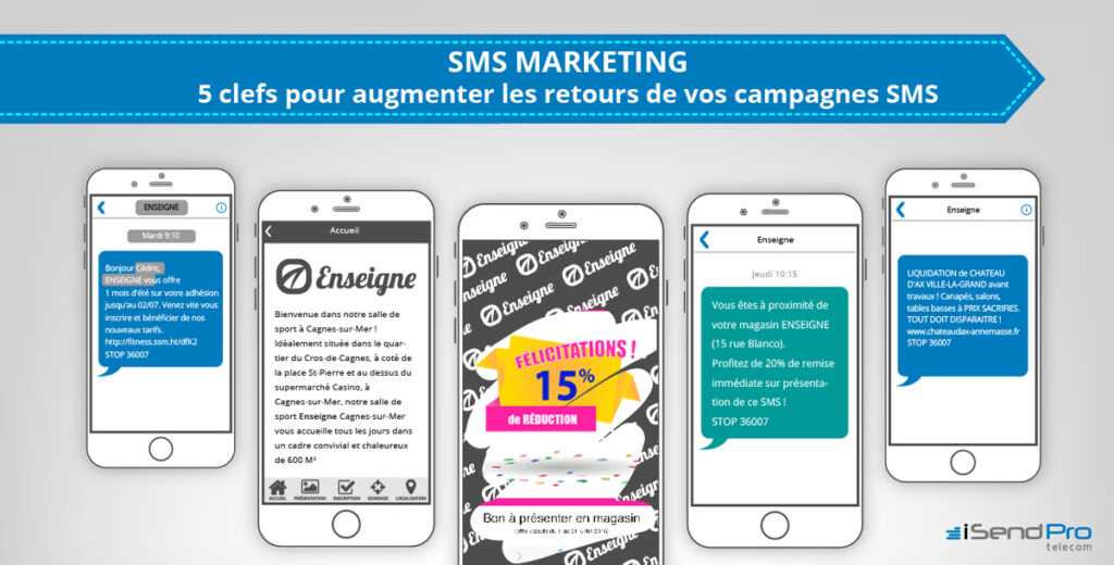 Strat Gie Marketing Multi Canal Actionnez Les Meilleurs Leviers